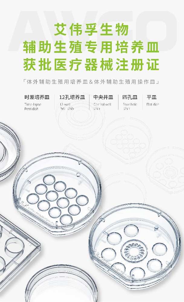 喜報 | 艾偉孚生物輔助生殖專用培養(yǎng)皿已獲批醫(yī)療器械注冊證！